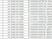 GIURGIU | Hala 5.000 mp | Acces TIR | Parcare TIR | Inaltime