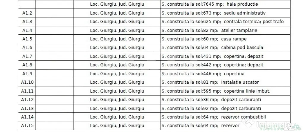 GIURGIU | Hala 5.000 mp | Acces TIR | Parcare TIR | Inaltime