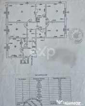 EREMIA GRIGORESCU | Apartament 4 camere | Parter înalt | 88 