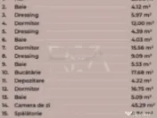 Apartament 6 camere, Ferdinand 