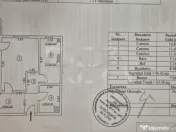 2 camere- Bloc Nou- Bulevardul Constantin Brancoveanu 
