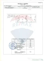 Casă modernă cu 7 camere | Bucureștii Noi | Oportunita... 