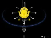 Dronă subacvatică profesională HD 1080P, GPS, autonomie 6h, pescuit si explorare 