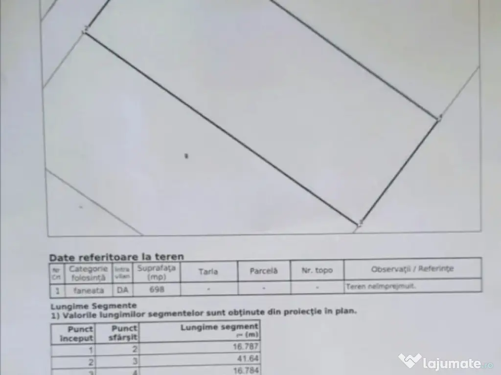 Teren pentru casa sau ca Investitie