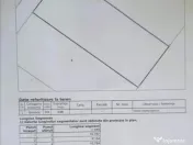 Teren pentru casa sau ca Investitie 