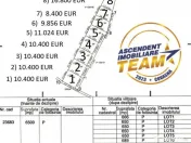 FILM! Loturi teren extravilan, recomandate case de vacanta r 