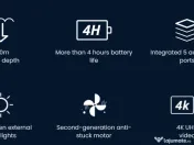 ROV subacvatic profesional heavy-duty, modular – 200 m adâncime