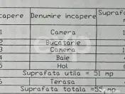 Apartament 2 camere de vânzare – Tractorul, loc parcare 1 