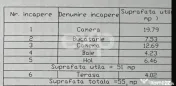 Apartament 2 camere de vânzare – Tractorul, loc parcare 1 
