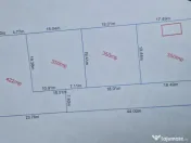 Teren intravilan Hemeiuș 