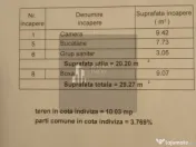 Garsoniera Centrul Vechi 