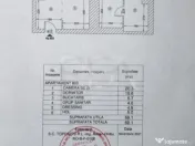 2 Camere Premium în RIN GRAND Residence 