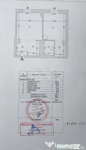 2 Camere Premium în RIN GRAND Residence 