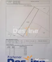Teren intravilan 1550mp , Vorovesti-Miroslava 