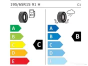 Jante Renault 5x108 R15 + anvelope all season NOI DOT 2026