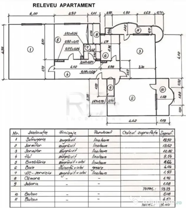 3 camere, 5/8, bloc 1986, 83mp-Rahova-Dumbrava Noua