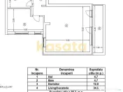 Apartament 2 Camere | Bloc Nou | 13 Septembrie | Parcare ... 