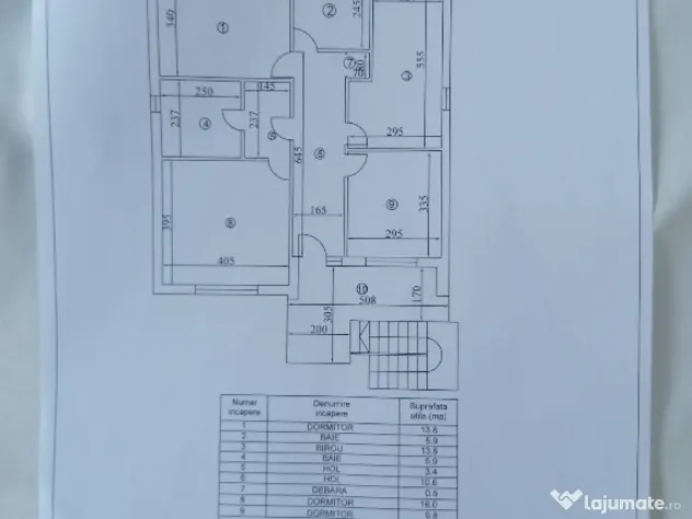 Casă în Dorobant