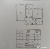 Apartament 2 camere Dorobantilor, mobilat utilat. Renovat 20 