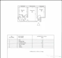 Vânzare ap 2 camere - Cf 3 - Vest – str. Înfrățirii - Gatata de mutat 