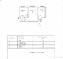 Vânzare ap 2 camere - Cf 3 - Vest – str. Înfrățirii - Gatata de mutat