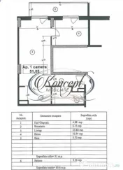 Apartament in Elite City, ideal investitie 