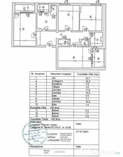 Apartament 4 camere decomandat – confort 1 – zonă excel 