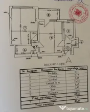 2 Camere vis-a-vis Gara de Nord 