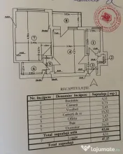 2 Camere vis-a-vis Gara de Nord - Bd. Dinicu Golescu 