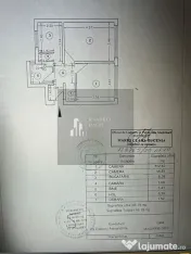 Apartament 2 camere decomandat Drumul Taberei 
