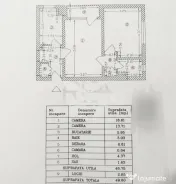 2 camere, 1/10, 50mp, renovat-Drumul Taberei-10 m metrou 