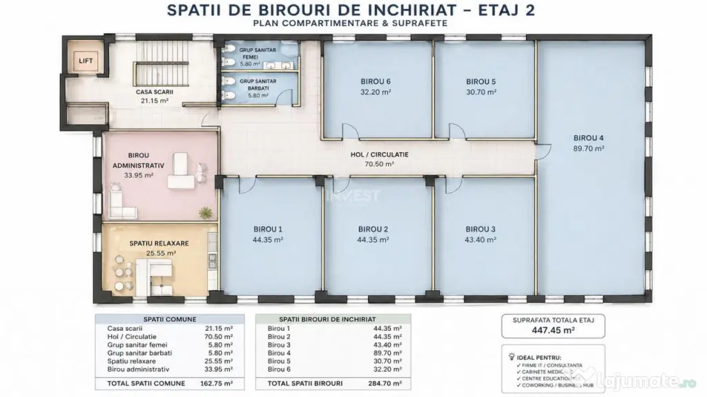 Spații birouri de închiriat in zona Galata, COMISION 0% !