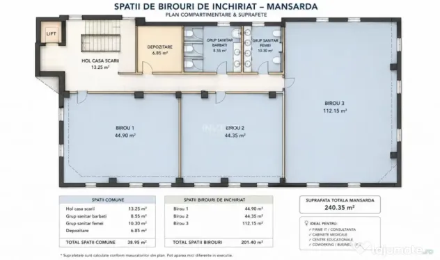Spații birouri de închiriat in zona Galata, COMISION 0% !
