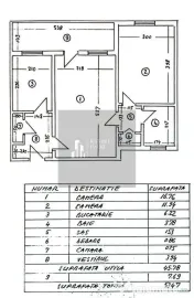 2 Camere - Bd Alexandru Obregia - Metrou Piata Sudului / ... 