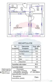 INCHIRIERE Apartament 2 camere/loc parcare Ivory Pipera 