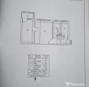 Sg Mateescu - Malu Rosu 2 cam cf2 et 4 din 4 