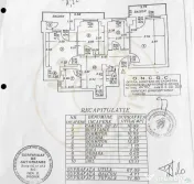 RAR PE PIAȚĂ! Apartament ultracentral cu vedere panoramic?
