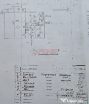 Vânzare Garsonieră 40 mp – 12 min Metrou Brâncoveanu - 