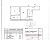 Apartament 2 Camere Aviatiei- Strada Pechea