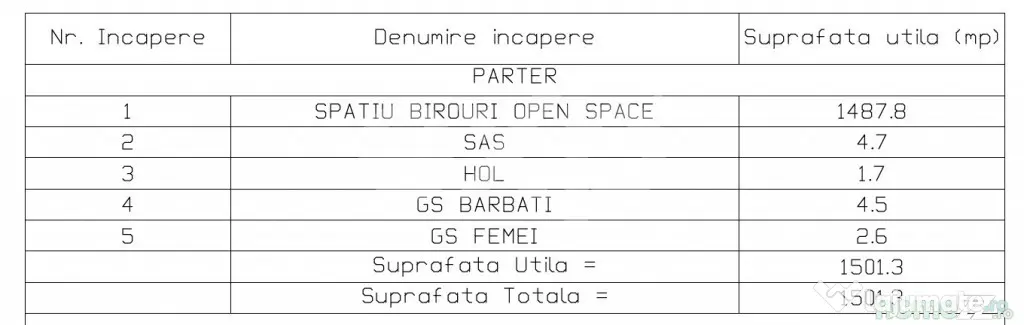 Spațiu industrial / multifuncțional | Bd. Muncii, Cluj-Nap
