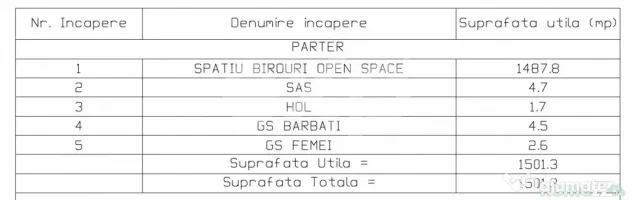 Spațiu industrial / multifuncțional | Bd. Muncii, Cluj-Nap