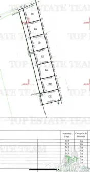 Terenuri Construibile de in Corbeanca – Langa Padure | ...