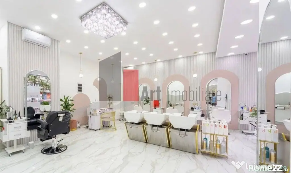 0 Comision% .Spatiu comercial de inchiriat in zona Titulescu