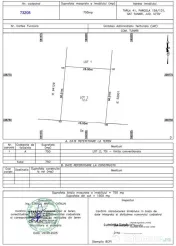 Tunari zona Castanului | teren 750 mp | deschidere 25 ml ... 