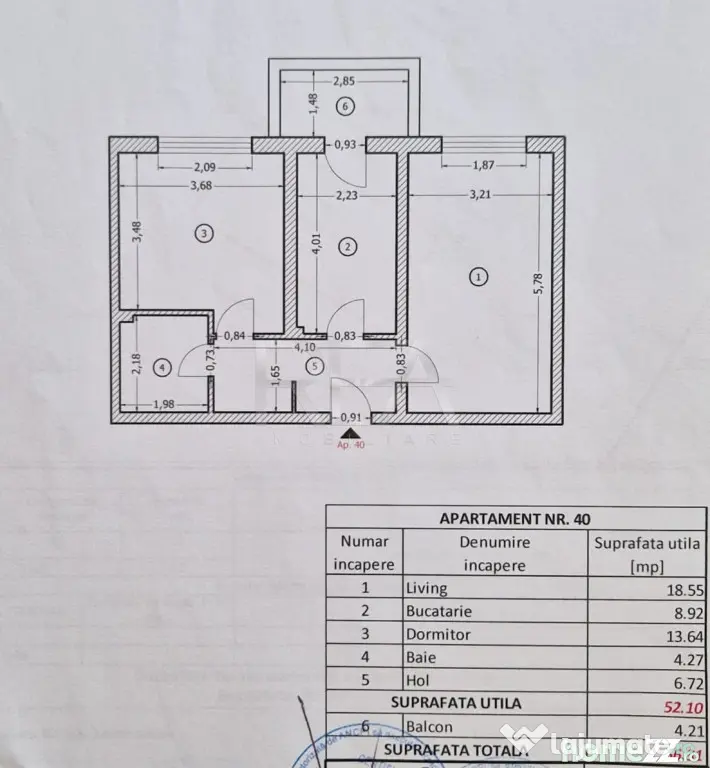 2 Camere - Rahova - Centrala - etaj 4