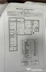 Vand apartament 4 camere Bulevardul Râmnicu Sărat