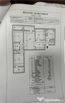 Vand apartament 4 camere Bulevardul Râmnicu Sărat