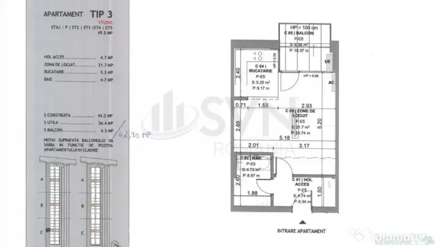 DIRECT DEZVOLTATOR New City Residence Dobroesti