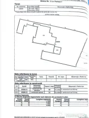 CASA CU TEREN 471 MP -IDEAL PENTRU LOCUIT SAU INVESTITIE.