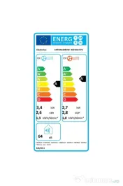 Aer Conditionat Portabil Electrolux (12000 BTU)  Racire si Incalzire 